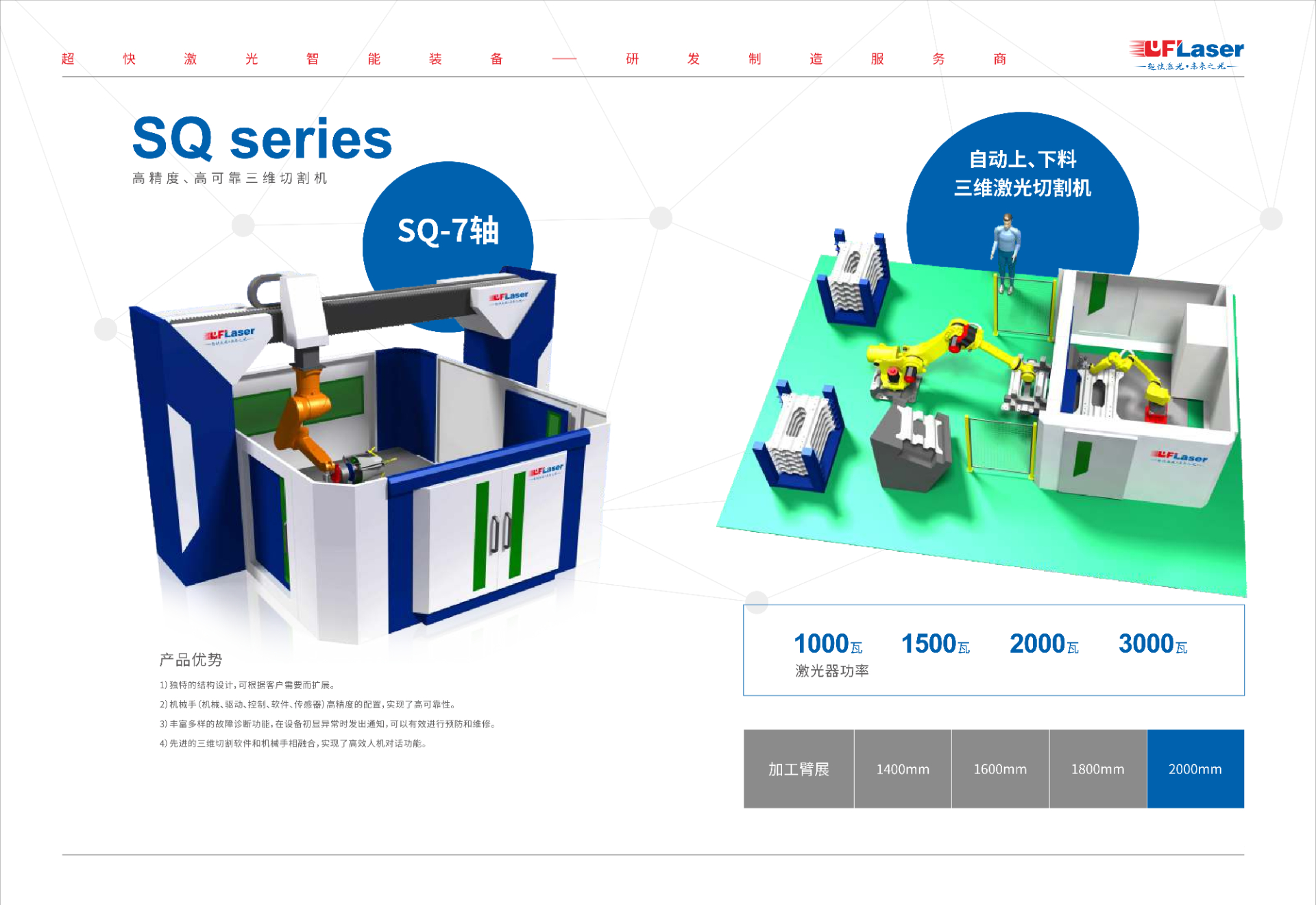 高精度、高可靠三維切割機(jī)